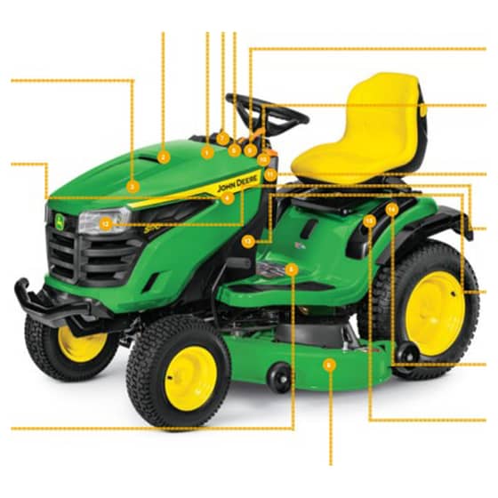 John Deere X394 Tractor - Quick Reference Guide