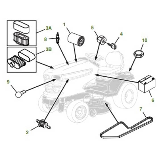 John Deere X500 Tractor - Quick Reference Guide