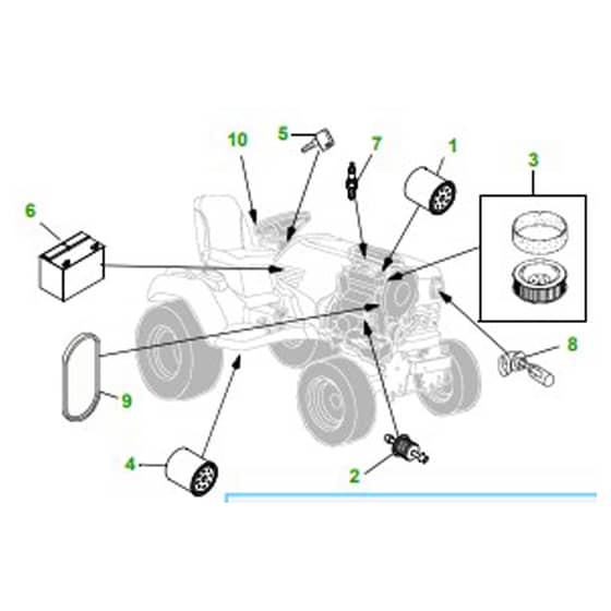 John Deere X700 Tractor - Quick Reference Guide