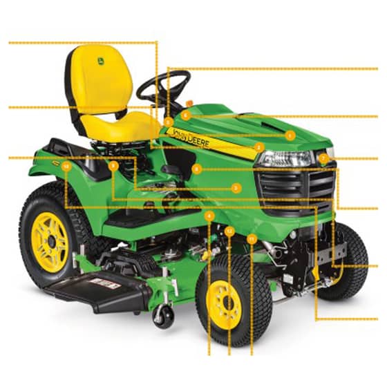 John Deere X754 Tractor - Quick Reference Guide