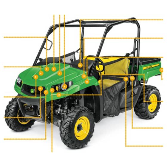 John Deere XUV560 Gator - Quick Reference Guide