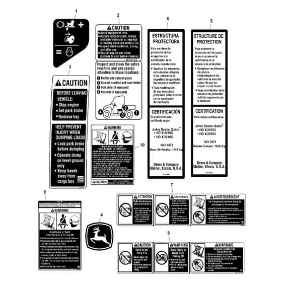 John Deere XUV835M - PC13095 - Labels - ST901991