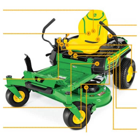 John Deere Z320M Z320M - Quick Reference Guide