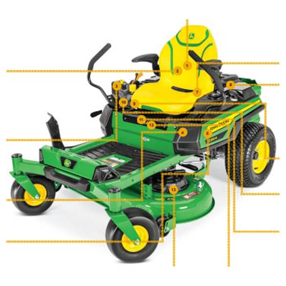 John Deere Z320R Z320R - Quick Reference Guide