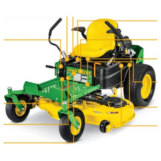 John Deere Z355E ZTrak - Quick Reference Guide