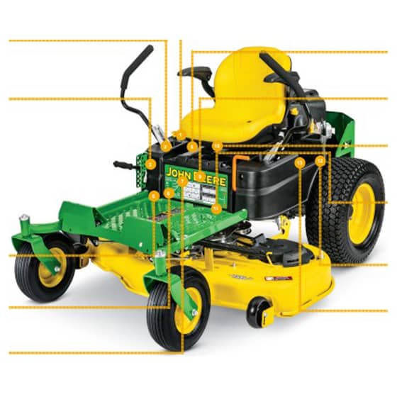 John Deere Z375R ZTrak - Quick Reference Guide