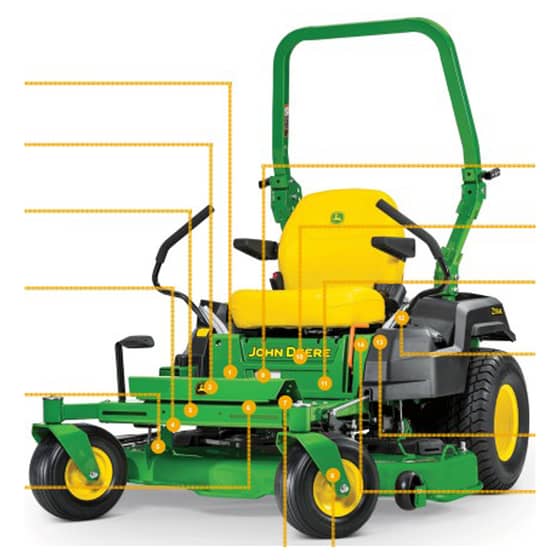 John Deere Z515E ZTrak - Quick Reference Guide