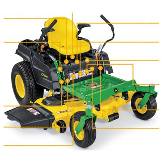 John Deere Z525E ZTrak - Quick Reference Guide