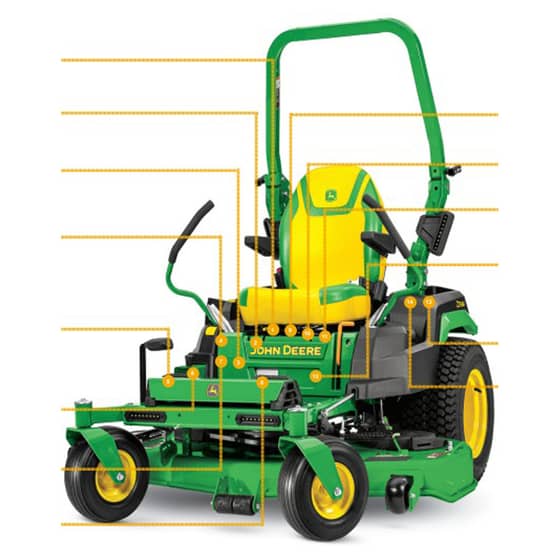 John Deere Z530R ZTrak - Quick Reference Guide