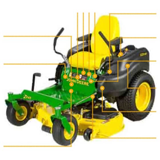 John Deere Z645 EZTrak - Quick Reference Guide
