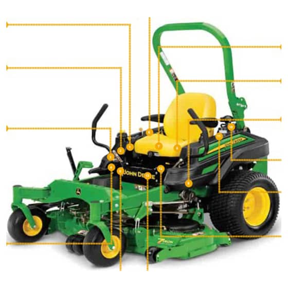 John Deere Z915B ZTrak - Quick Reference Guide