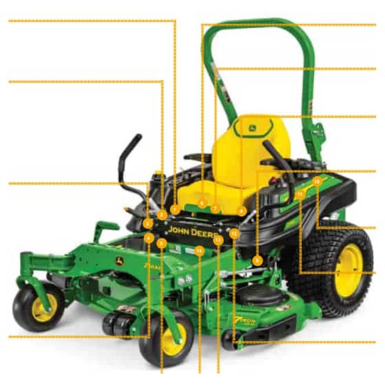 John Deere Z915E ZTrak - Quick Reference Guide