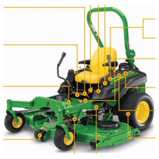 John Deere Z920M ZTrak - Quick Reference Guide