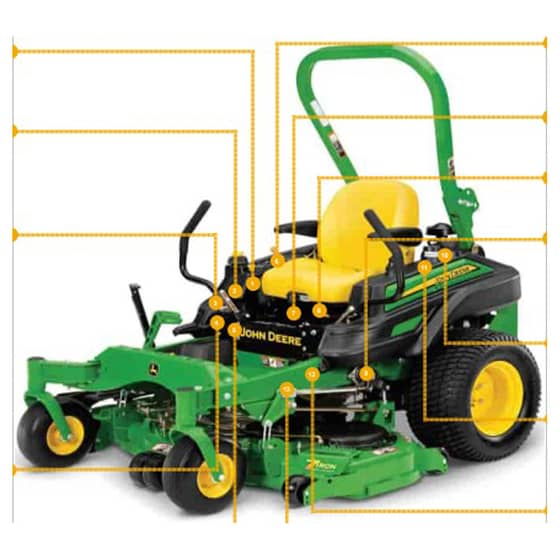 John Deere Z925M ZTrak - Quick Reference Guide