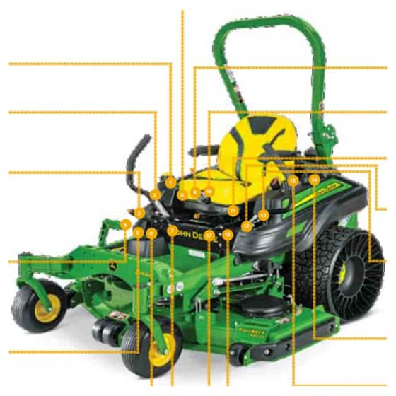 John Deere Z950R ZTrak - Quick Reference Guide
