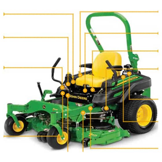 John Deere Z960R ZTrak - Quick Reference Guide