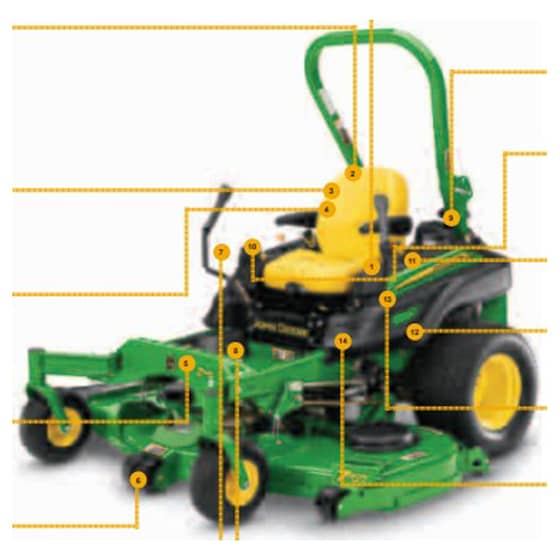 John Deere Z970R ZTrak - Quick Reference Guide