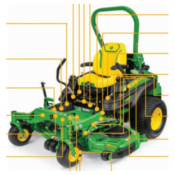John Deere Z994R ZTrak Diesel - Quick Reference Guide