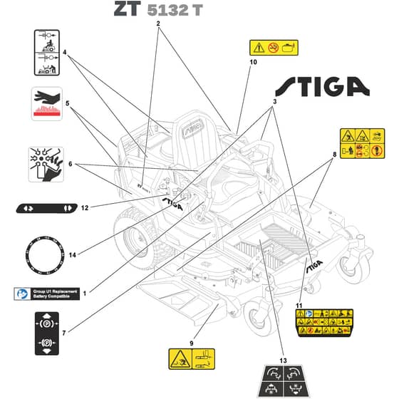 ZT 5132 T - 2017-2022 - 2F1020821/S17 - Stiga Zero Turn Mower Decals Diagram