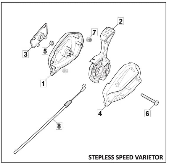 HW531 PD V - 2022 - 294557843/CPL - Mountfield Rotary Mower Throttle Diagram