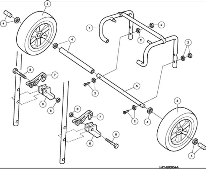 Allen Hover 453 5.5Hp 21" - 453 (290342 - 29034201) - Kit - Undercarriage