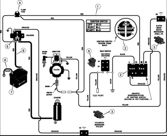 Hayter Heritage 10-30 - 133D (133D260000001 - 133D260999999) - Electrical System