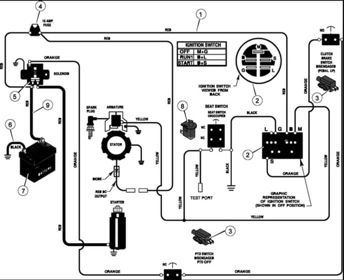 Hayter Heritage 10-30 - 133E (133E270000001 - 133E290999999) - Electrical System