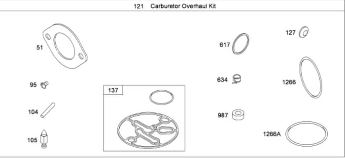 Hayter RT380H - 135E (135E290000001 - 135E290999999) - Carb Kit (Nikki) B&S 31E777-0130-E1