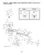 Husqvarna 2146Xls - Steering