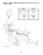 Husqvarna 2246Ls - Steering