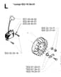 Husqvarna 225 E - Ignition System
