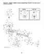 Husqvarna 2748Gls - Steering