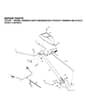 Husqvarna 500RTT - 2004-11 - Handle & Controls