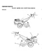 Husqvarna 510CRT - 1998-2 - Decals
