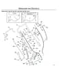 Husqvarna 580BBC - Handle & Controls