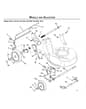 Husqvarna 580BBC - Wheels & Tyres 2