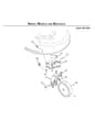 Husqvarna 580RSE - Wheels & Tyres