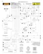 Husqvarna Cth 224Tfi - Schematic