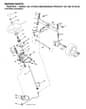 Husqvarna Gt2254 - Steering