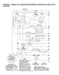 Husqvarna Gth2254 Xp - Schematic