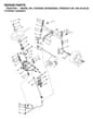 Husqvarna Gth2350 - Steering