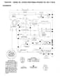 Husqvarna Gth250 - Schematic