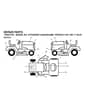 Husqvarna Gth2548 Xp - Decals