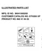 Husqvarna Gth3052Tf - Frequently Used Parts
