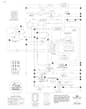 Husqvarna Gth52Xls - Schematic