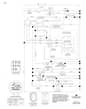 Husqvarna Lth 174 - Schematic