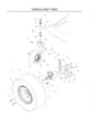 Husqvarna Lz25 - Wheels & Tyres