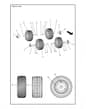 Husqvarna R 112C5 - Wheels & Tyres