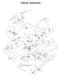 Husqvarna WHF4215ETS - Handle & Controls