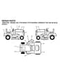 Husqvarna Yth1342 Xp - Decals